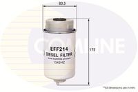 EFF214 filtru combustibil COMLINE 